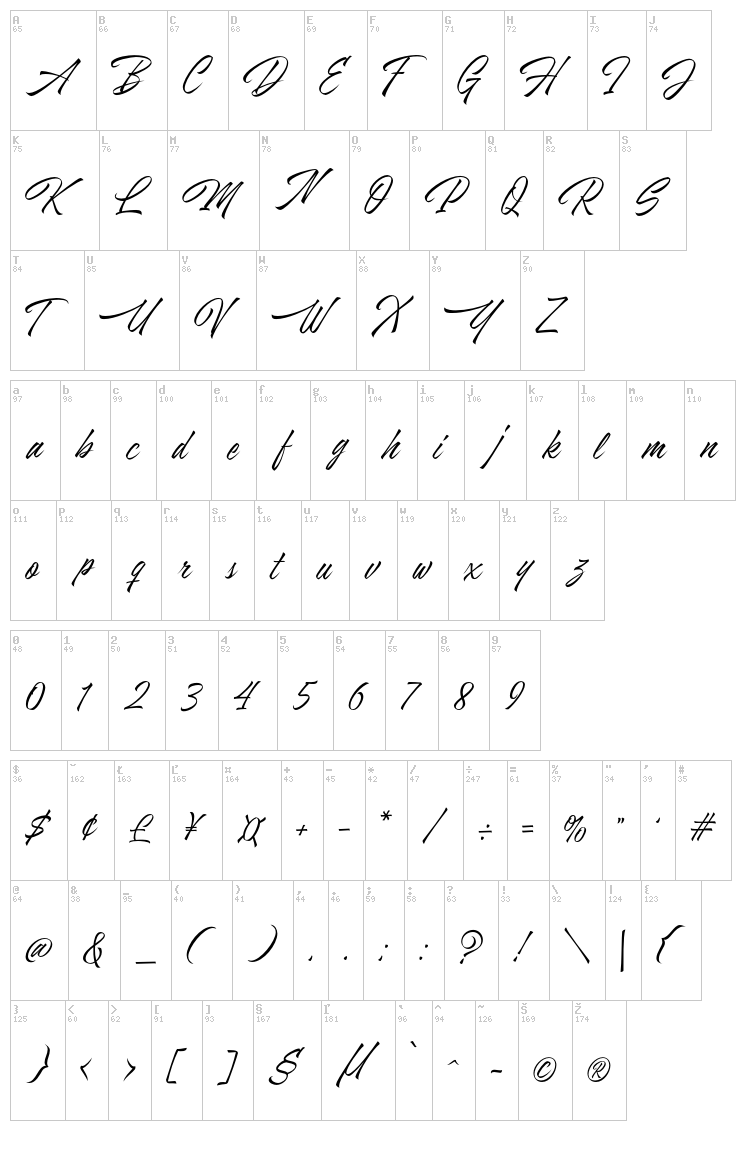Azkia font map